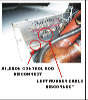 LongEZ Wing Removal 3